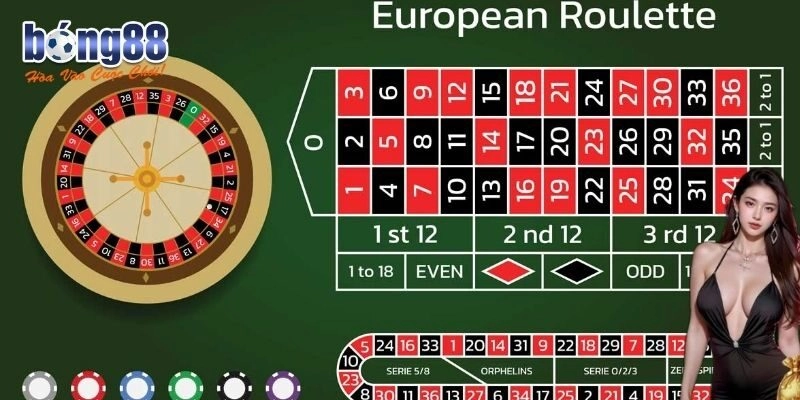 Giới thiệu game roulette