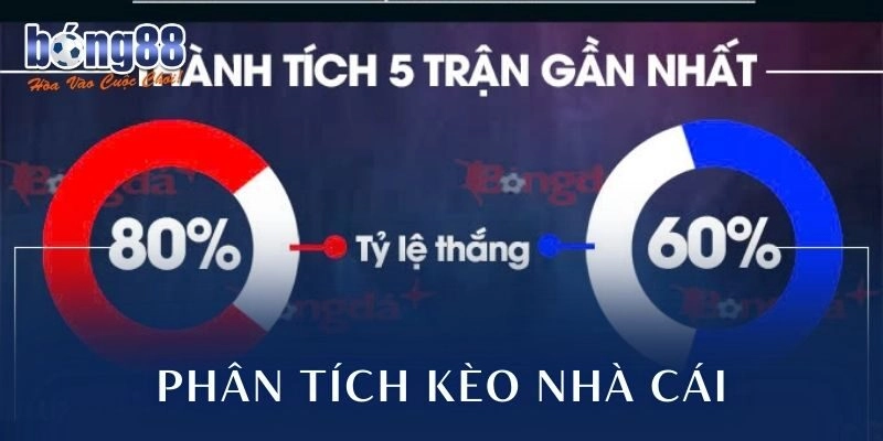 Phân tích kèo nhà cái